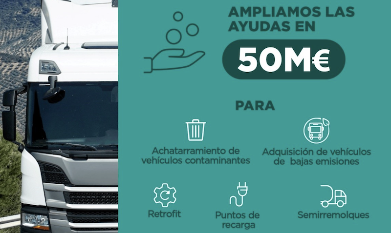 banner ayudas renovacion flota