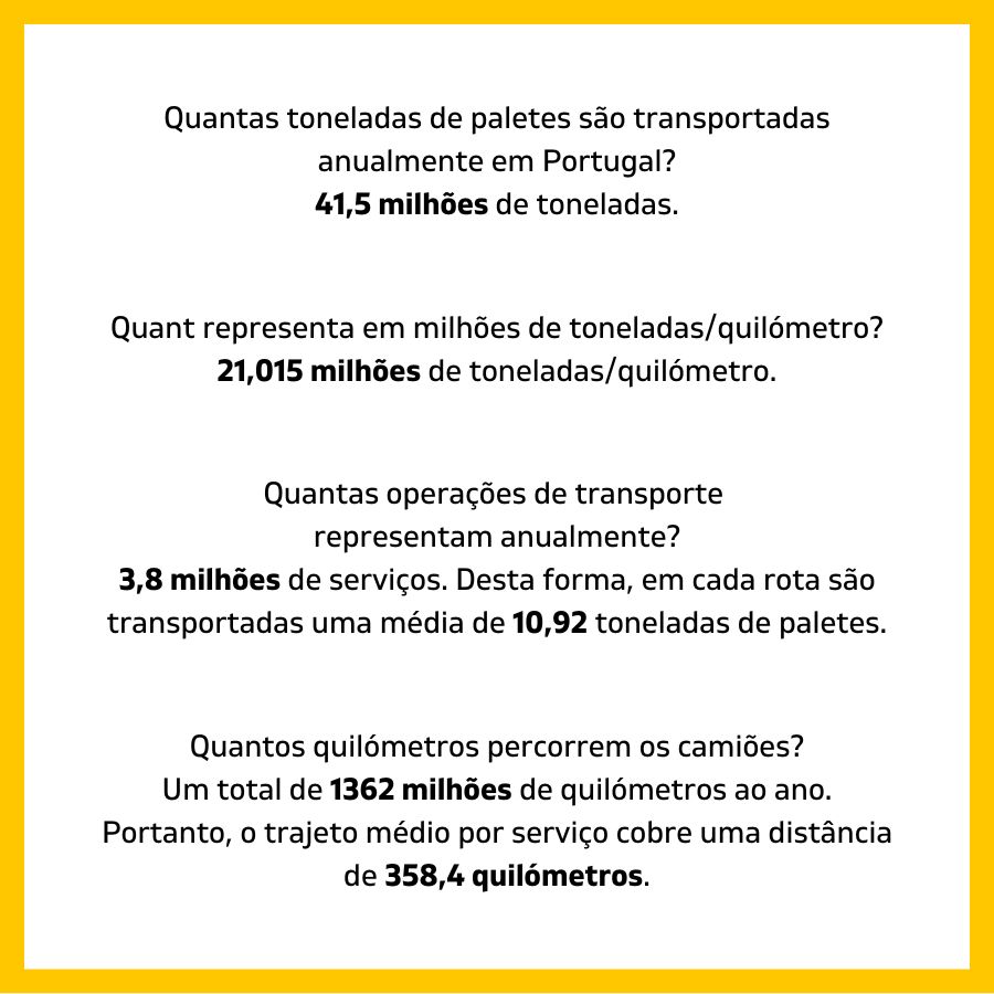 datos clave sobre el traslado por carretera de mercancías paletizadas en Portugal