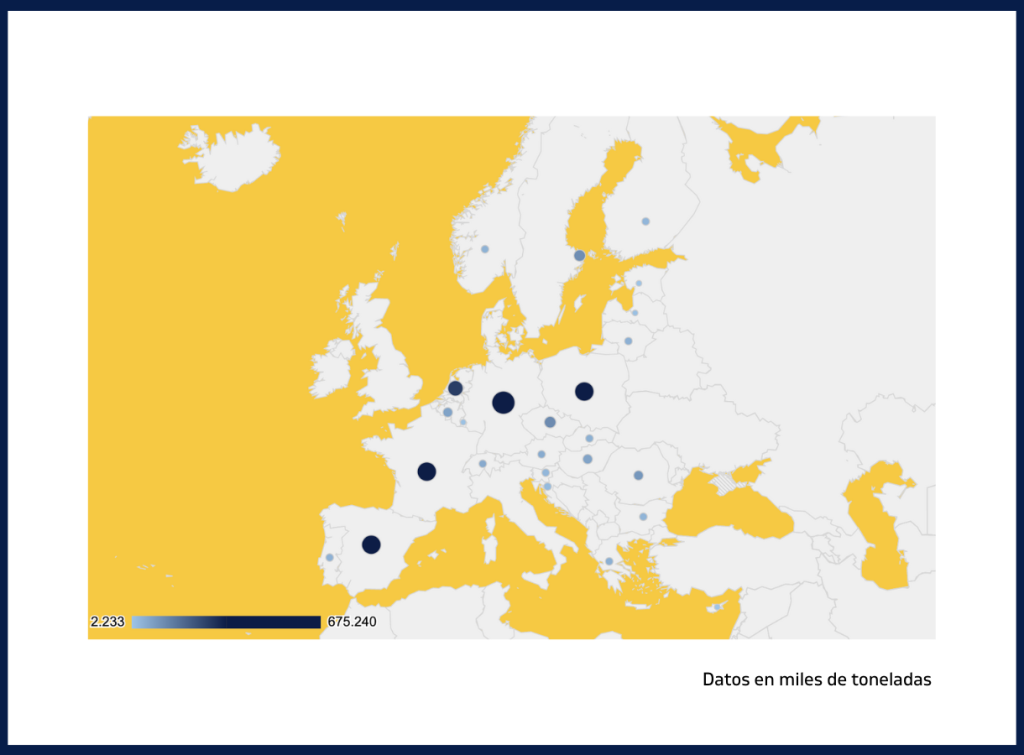 gráfico con forma de mapa que muestra el volumen de transporte de pallets de la Unión Europea